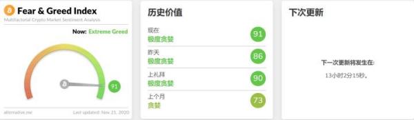 【名家论市】瑞波暴拉25% 能否带起主流补涨情绪？