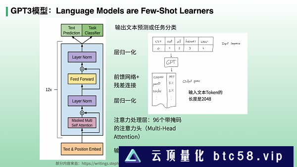 ChatGPT爆火之后 AIGC往何处去？