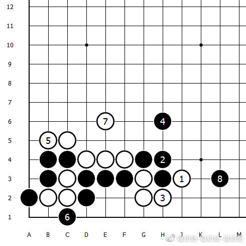 围棋最难八大定式图片图片