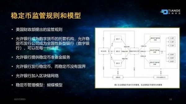 蔡维德：新型监管科技