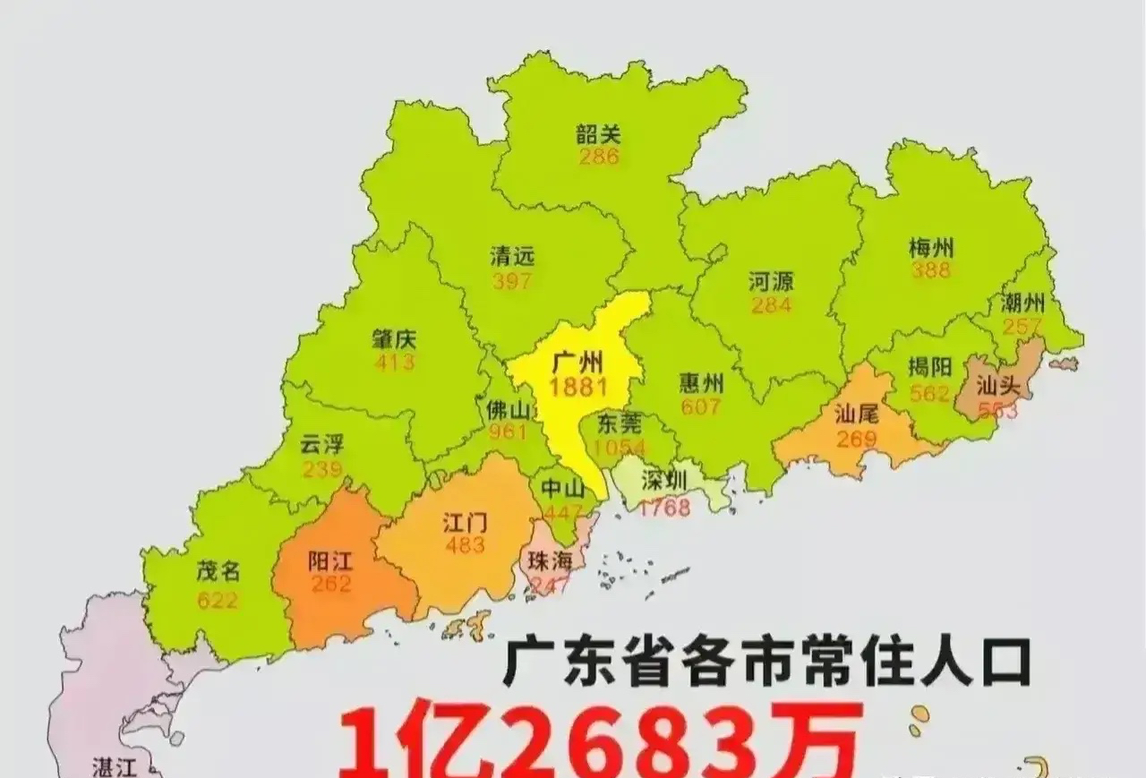 广东现有21个地级市,人口差距悬殊,有必要重新调整