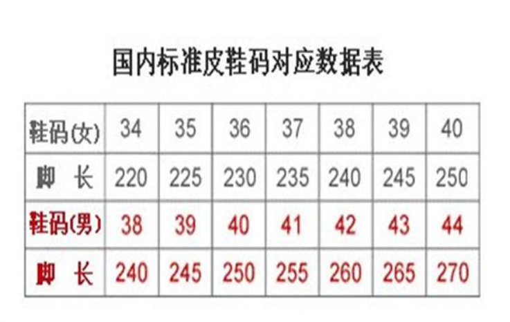 275mm是多大鞋码