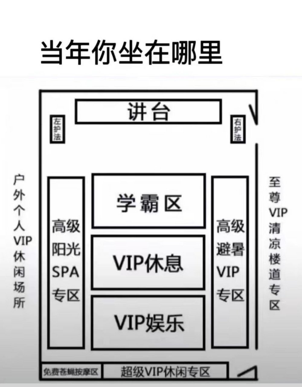 教室分布图学霸区图片