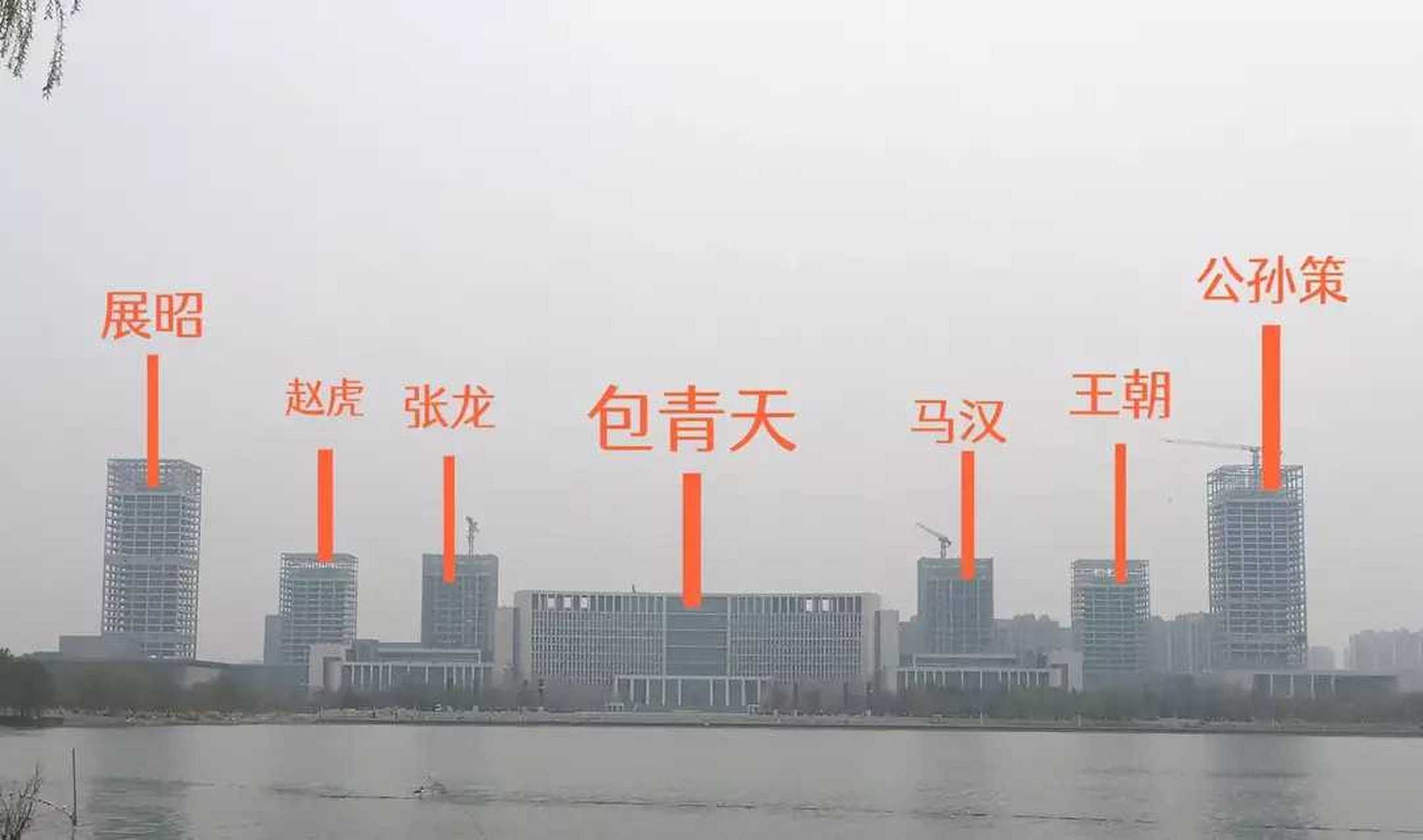 政府大楼这么布局,风水上有什么说法吗