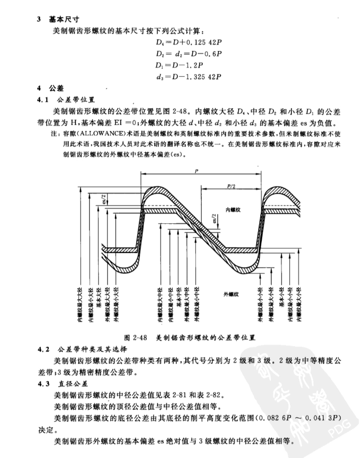 美制锯齿型螺纹
