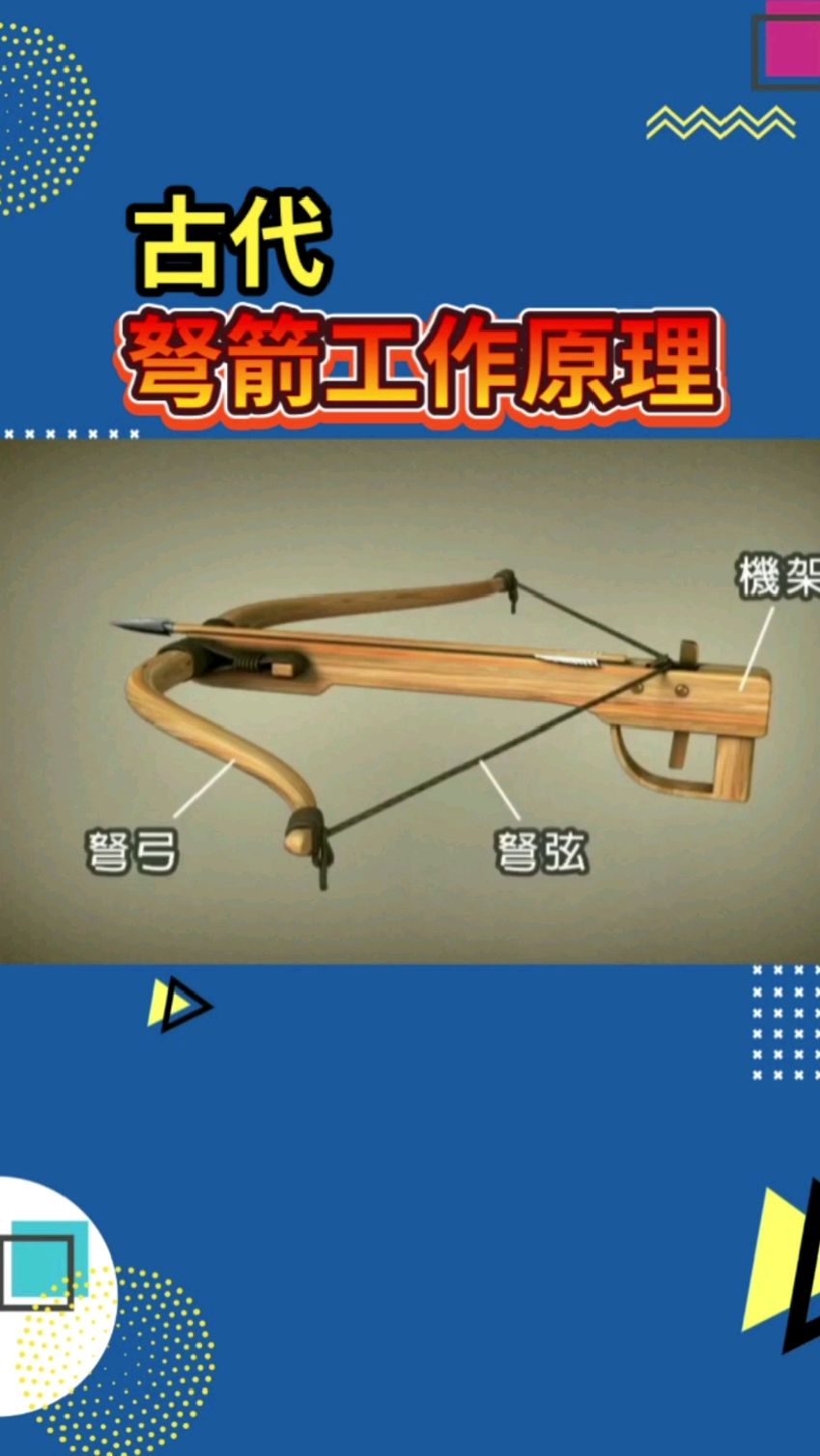 古代弩箭工作原理
