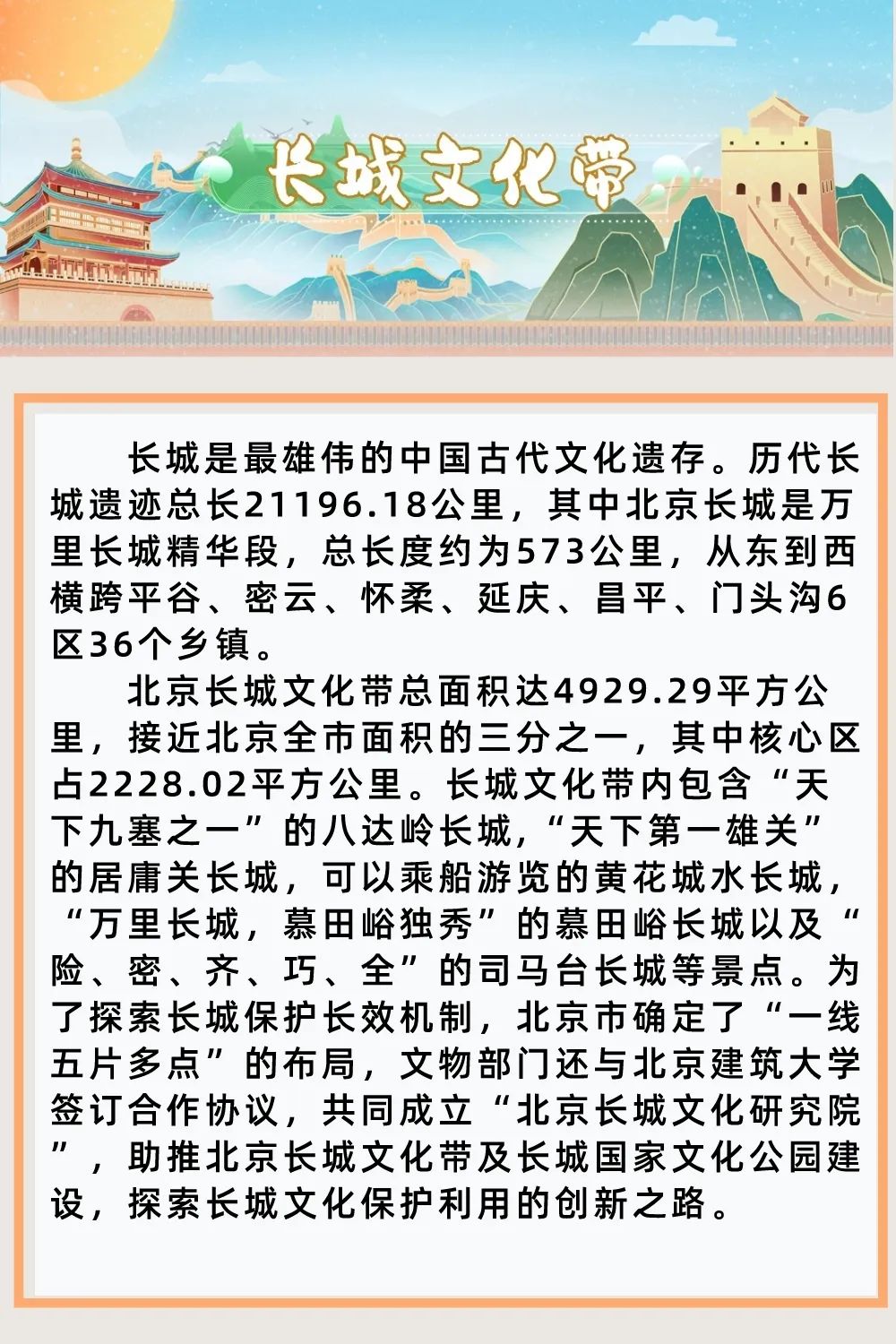 一图读懂长城文化带上的历史遗迹