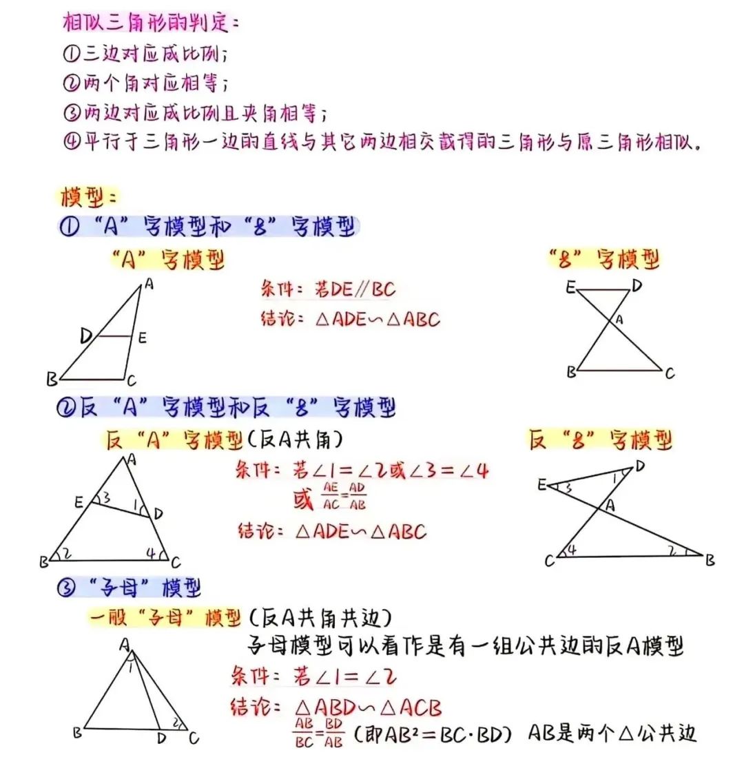 熟练掌握十六种相似模型处理相似问题神助力