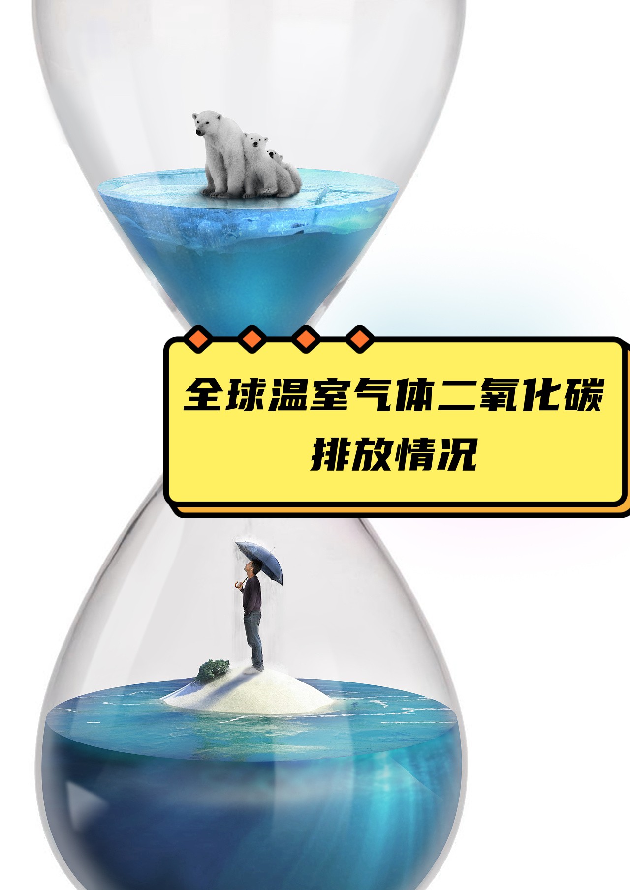 为什么二氧化碳