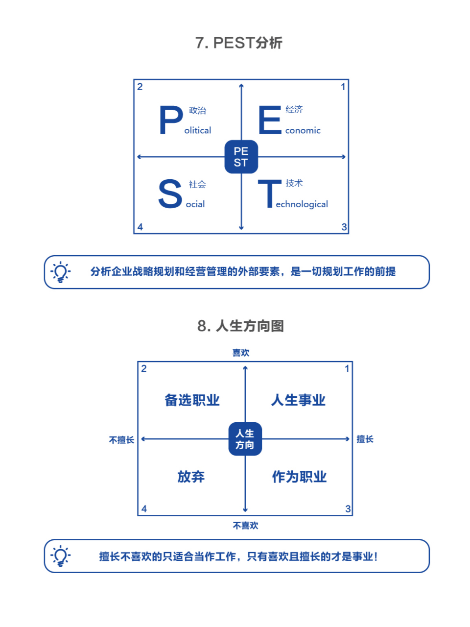 职业四象限图片