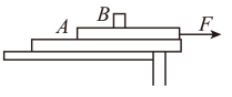 高一物理滑块木板模型图片