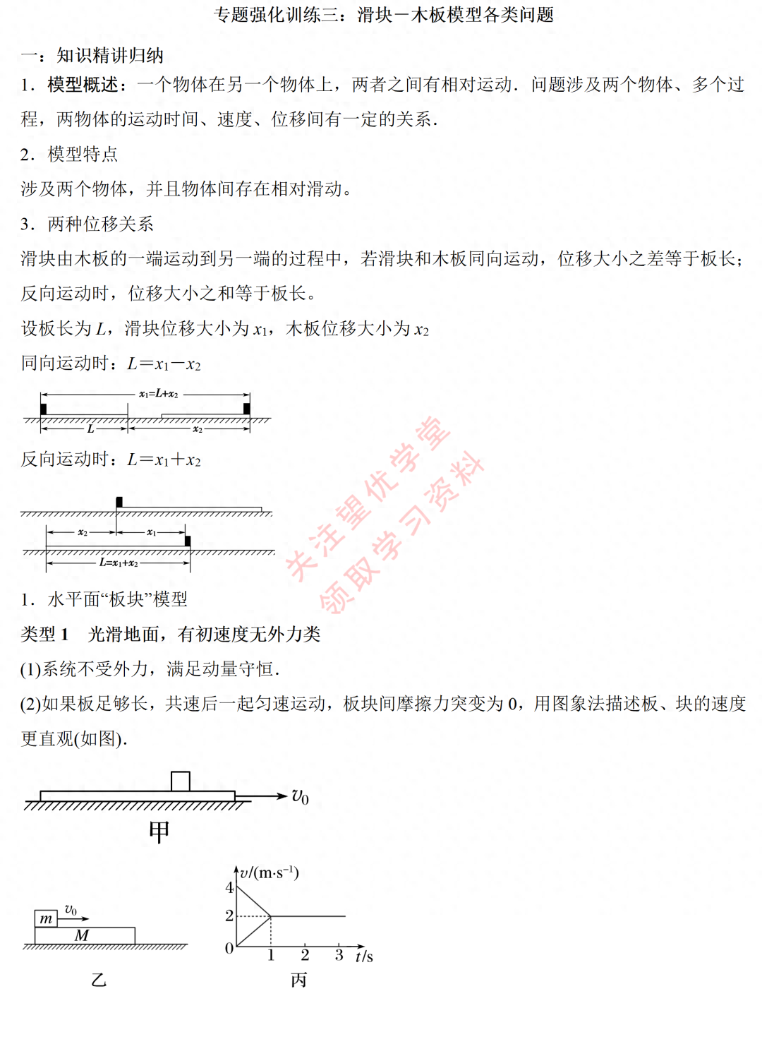 高中物理,木板——滑块模型,精讲精练