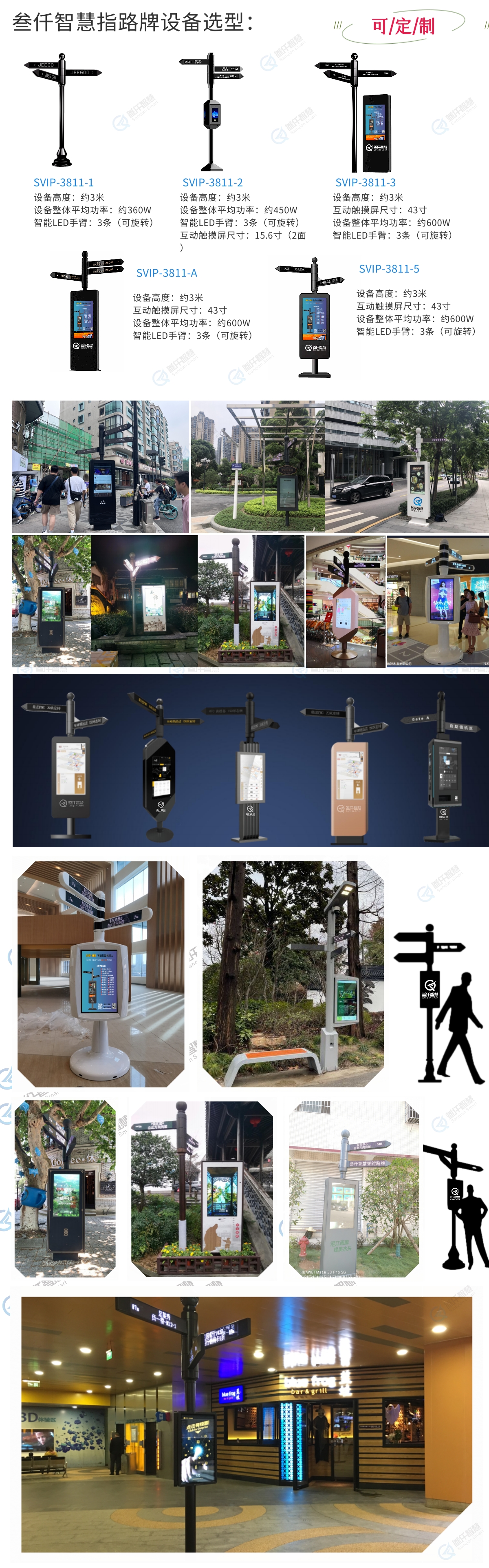 智能风向指路牌,多功能指示牌,多功能路标,指路机器人,问路导航机器人