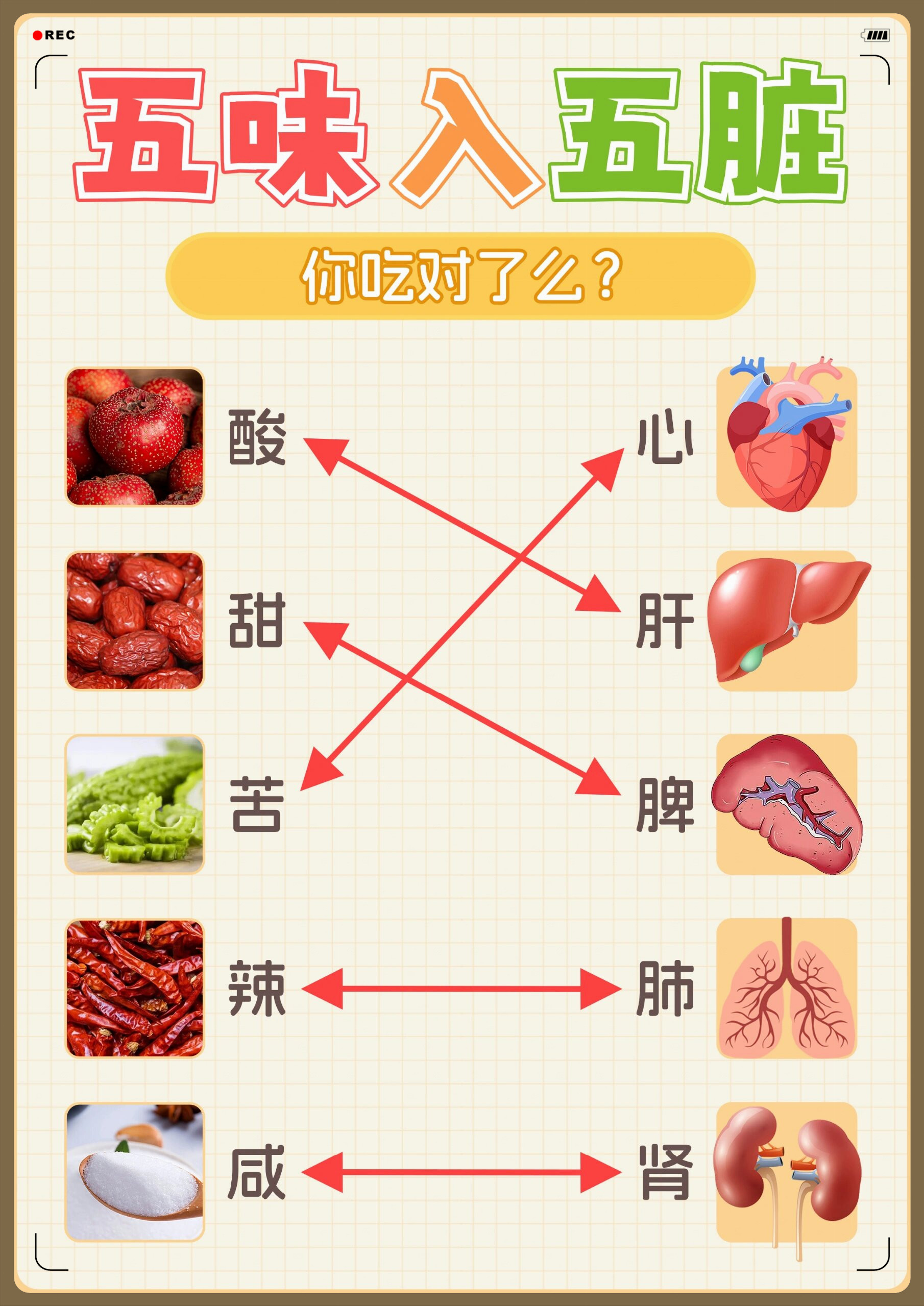 黄柠檬的酸味,正如橘子和食醋般持久