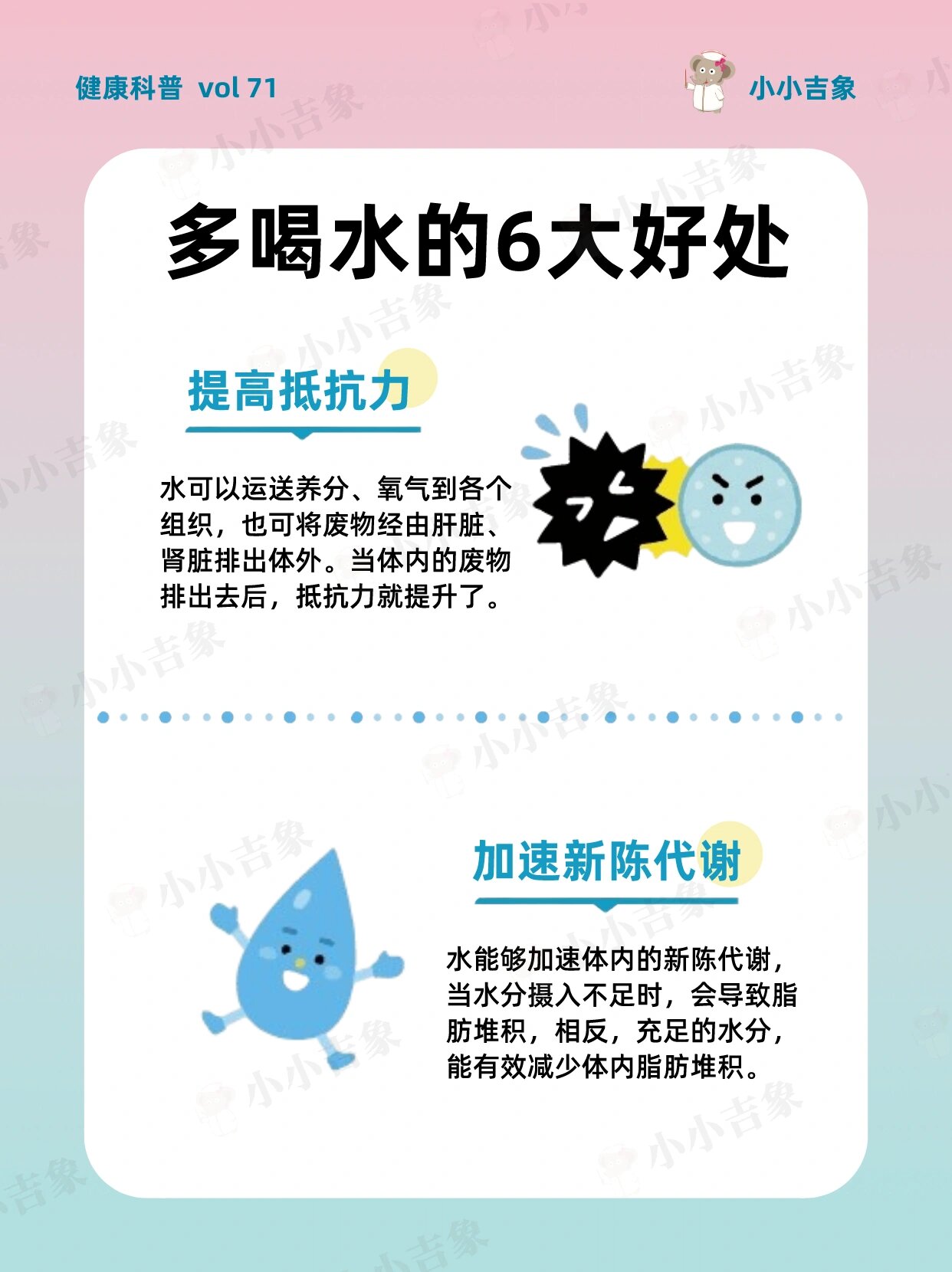 为什么补充足够的水分对健康有益？