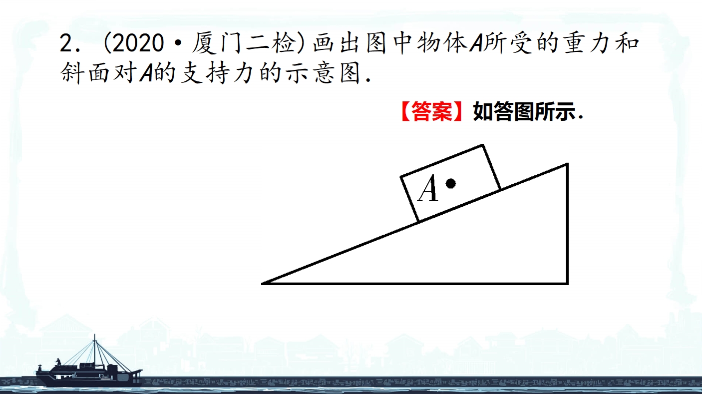 物理支持力图怎么画图片