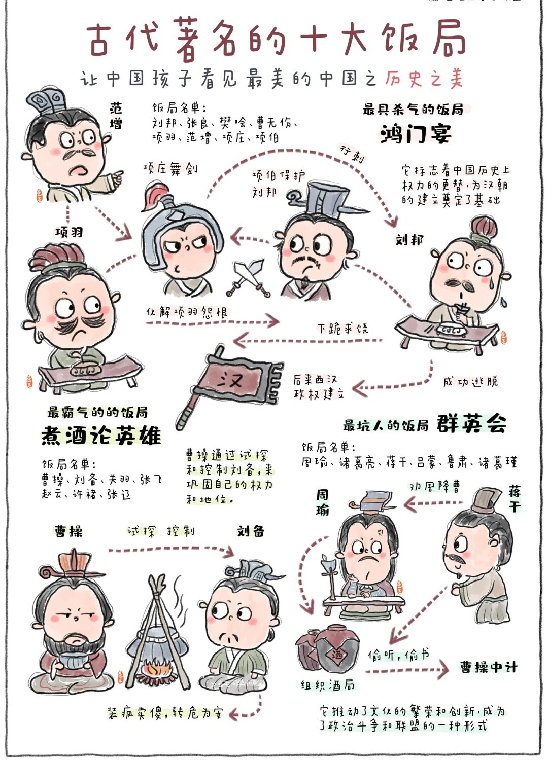 比如那个鸿门宴,简直杀气腾腾