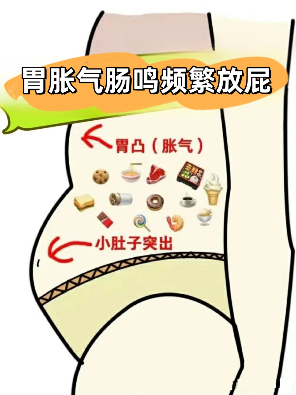 胃胀气肠鸣频繁放屁   避免久坐,保持适当的运动.