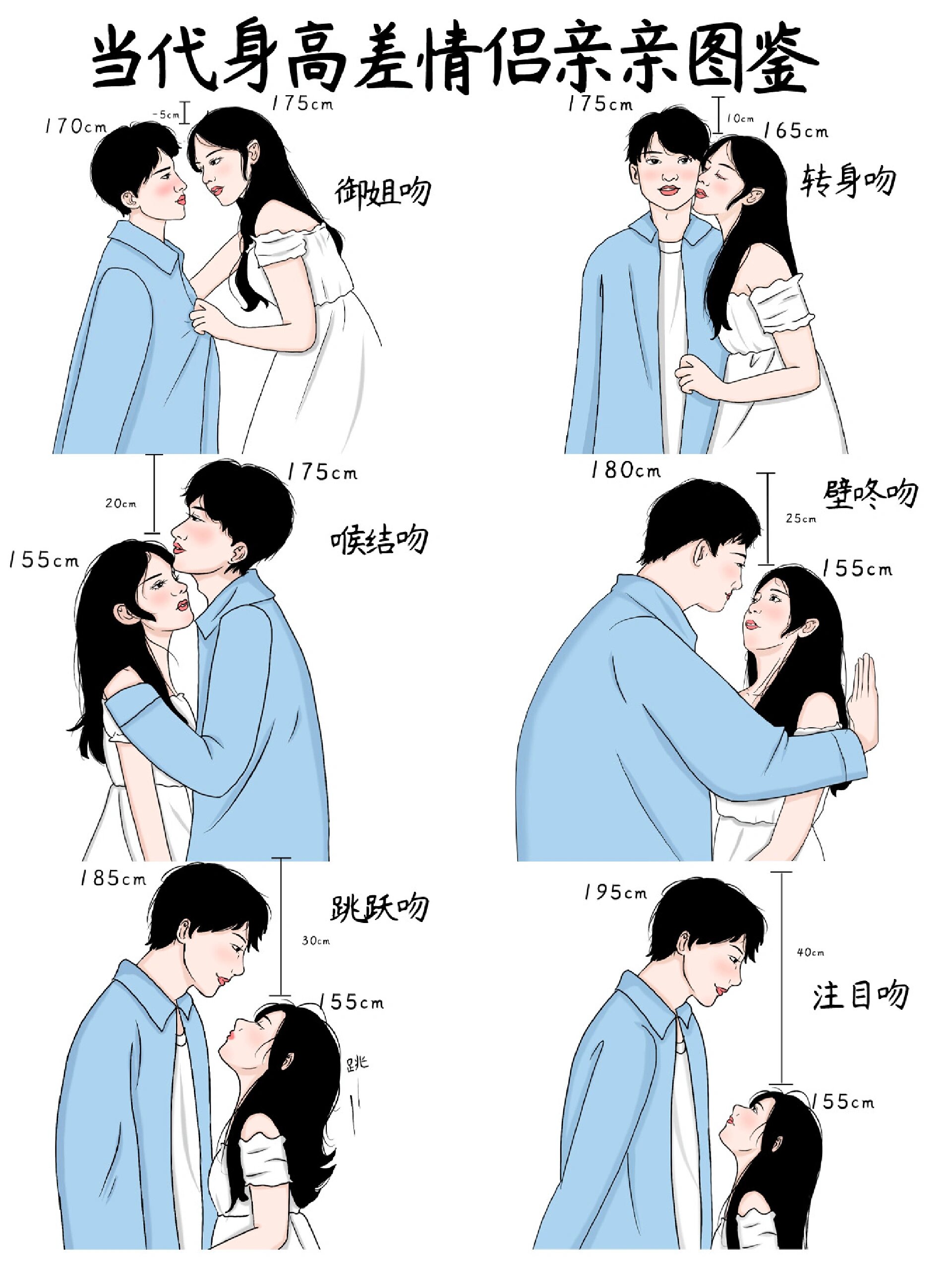 当代情侣身高差亲亲图鉴 看看你们是哪一种?