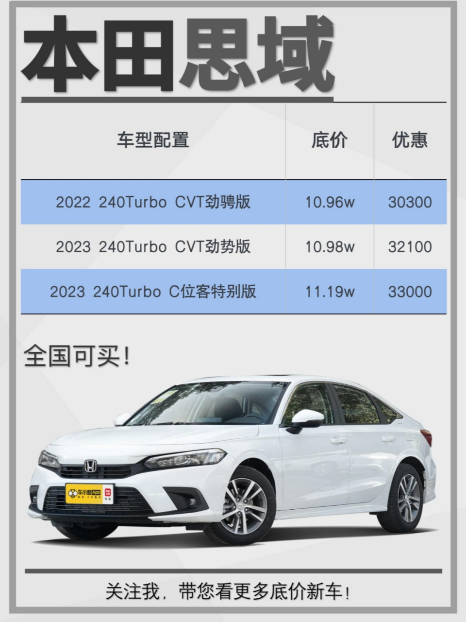 civic220报价图片