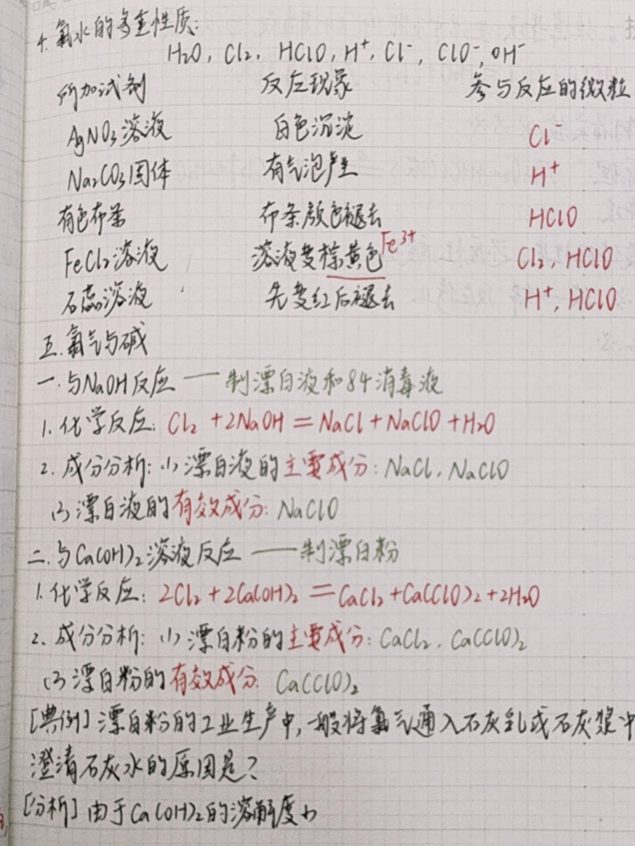 高中化学知识点考点(高中化学知识点总结2021) 第1张 高中化学知识点考点(高中化学知识点总结2021) 第1张