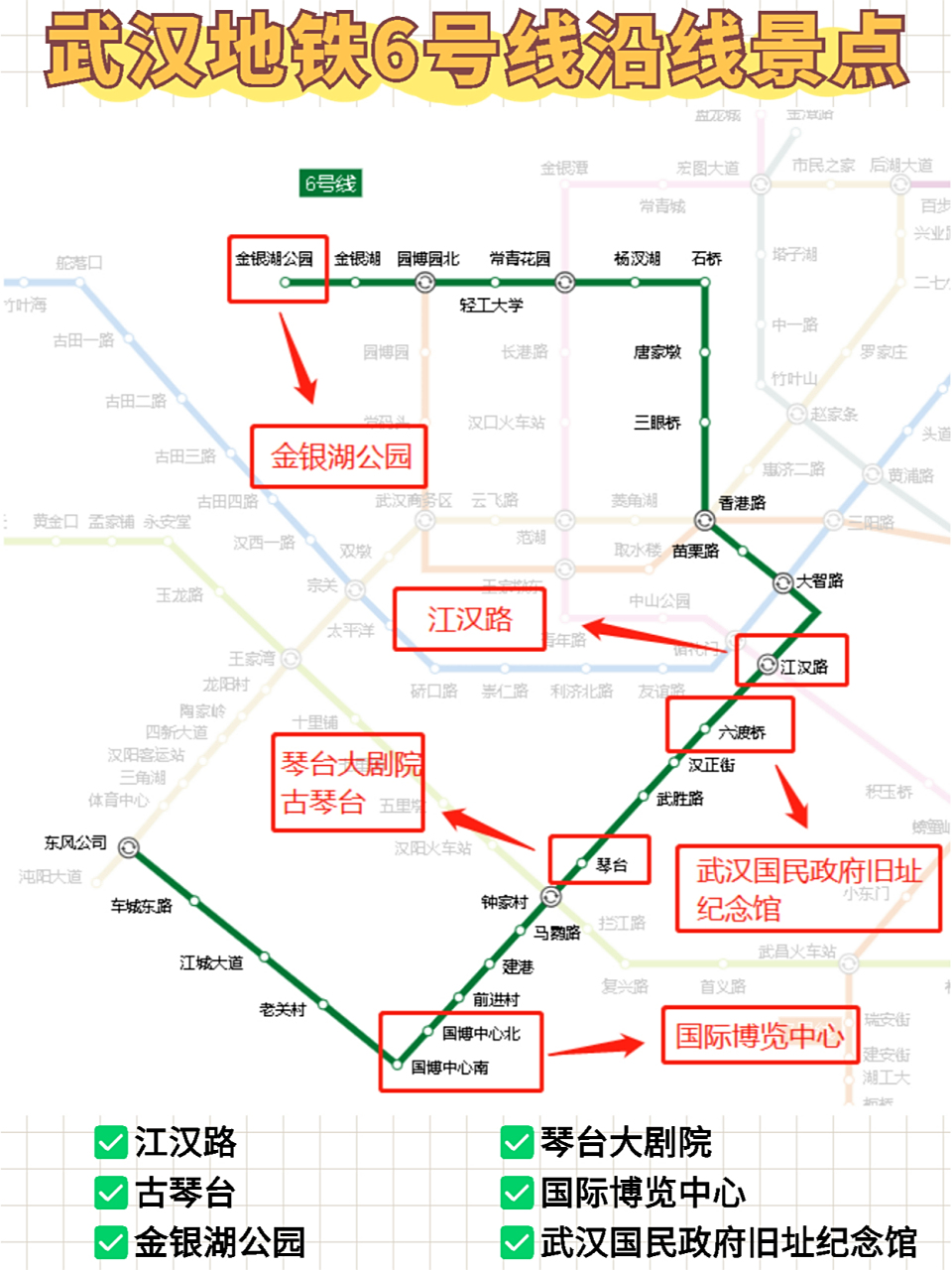 武汉的地铁沿线藏着许多不容错过的景点