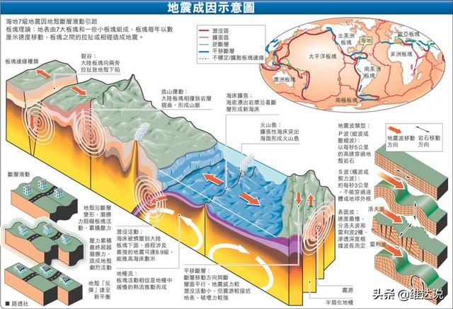 巴颜喀拉地块图片