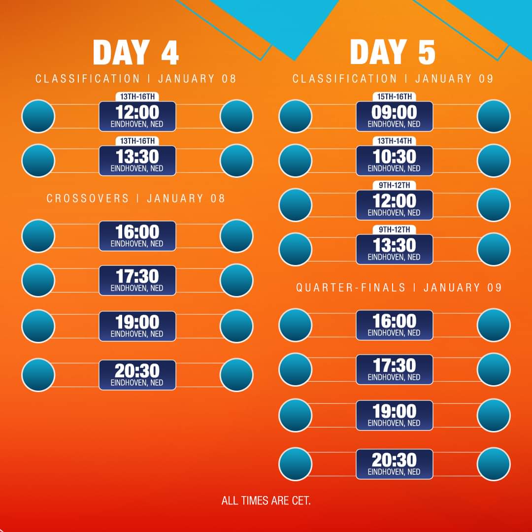 2024欧锦赛女子水球赛程公布