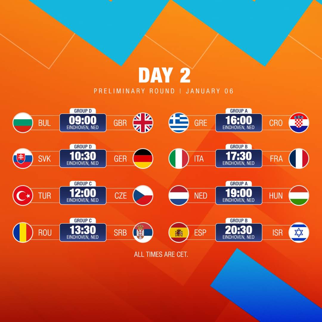 2024欧锦赛女子水球赛程公布