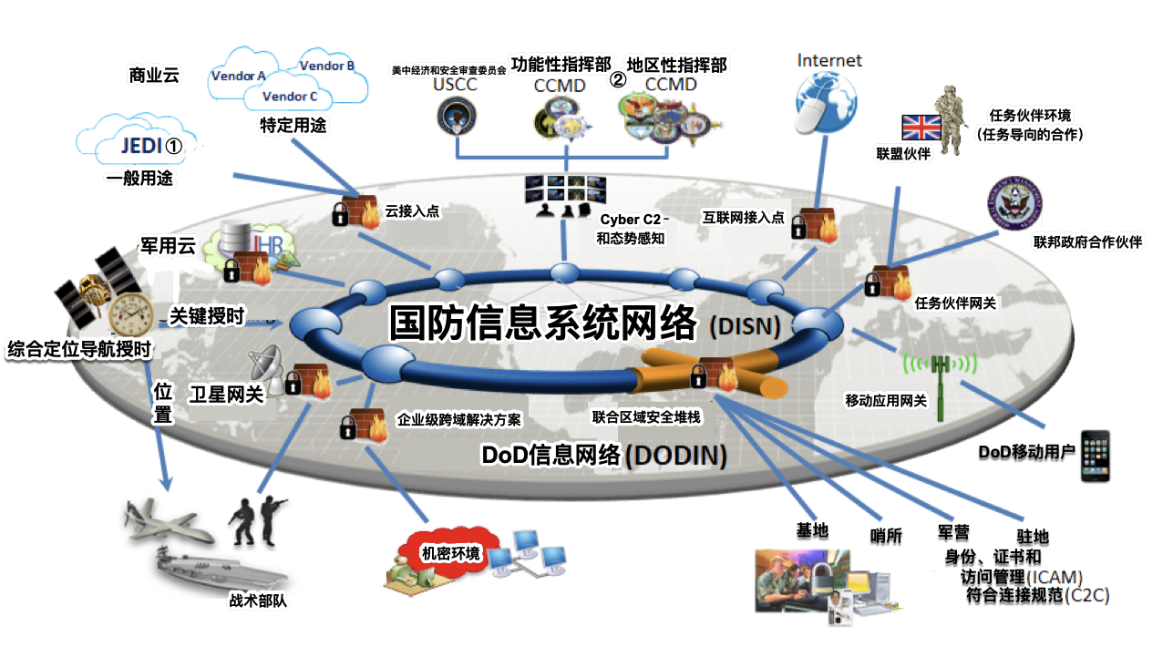 海马斯让俄军吃尽苦头,为何解放军军官看完后,脸上表情很微妙?