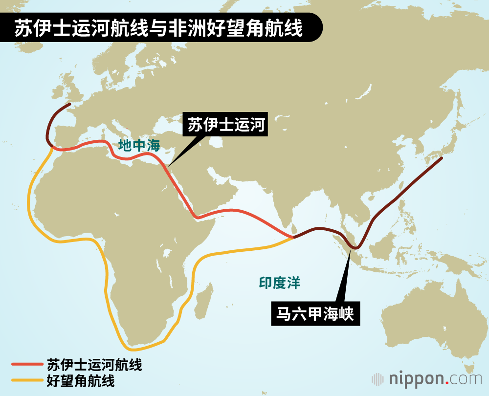 一石三鸟:胡塞武装背后有高人!美军舰云集波斯湾:战争会怎么打?