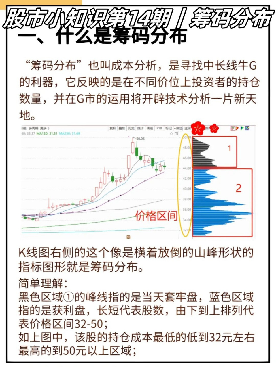 股票中的筹码是什么意思(股票筹码是什么意思?怎么看懂筹码)