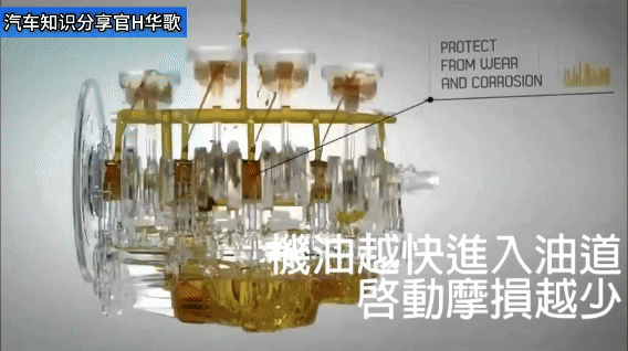 冬季我的车停放半个月,要不要发动一下充充电,需要充多久?-有驾 冬季我的车停放半个月,要不要发动一下充充电,需要充多久?-有驾