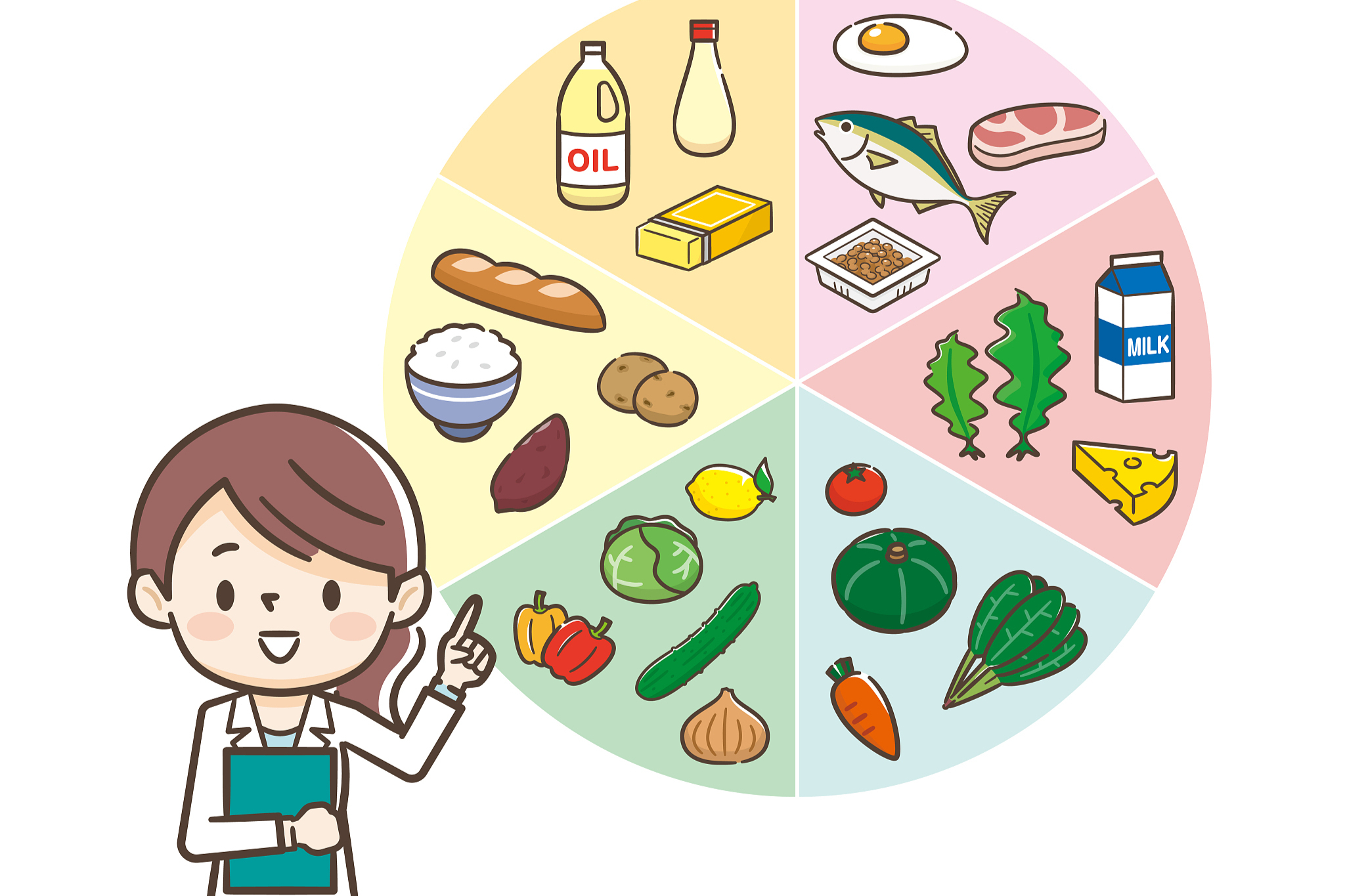 图片饮食均衡卡通健康饮食漫画儿童营养卡通图均衡饮食 卡通健康饮食