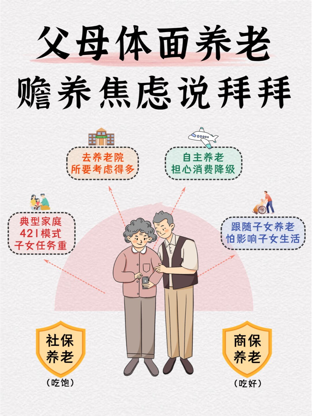 夫妻2人抚养1个孩子的同时 还要赡养4位老人