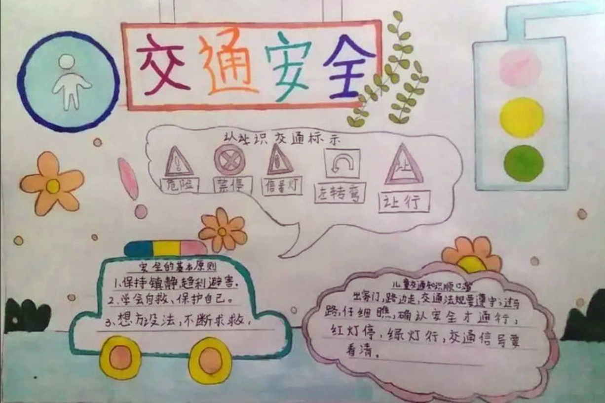 交通手抄报怎么画?