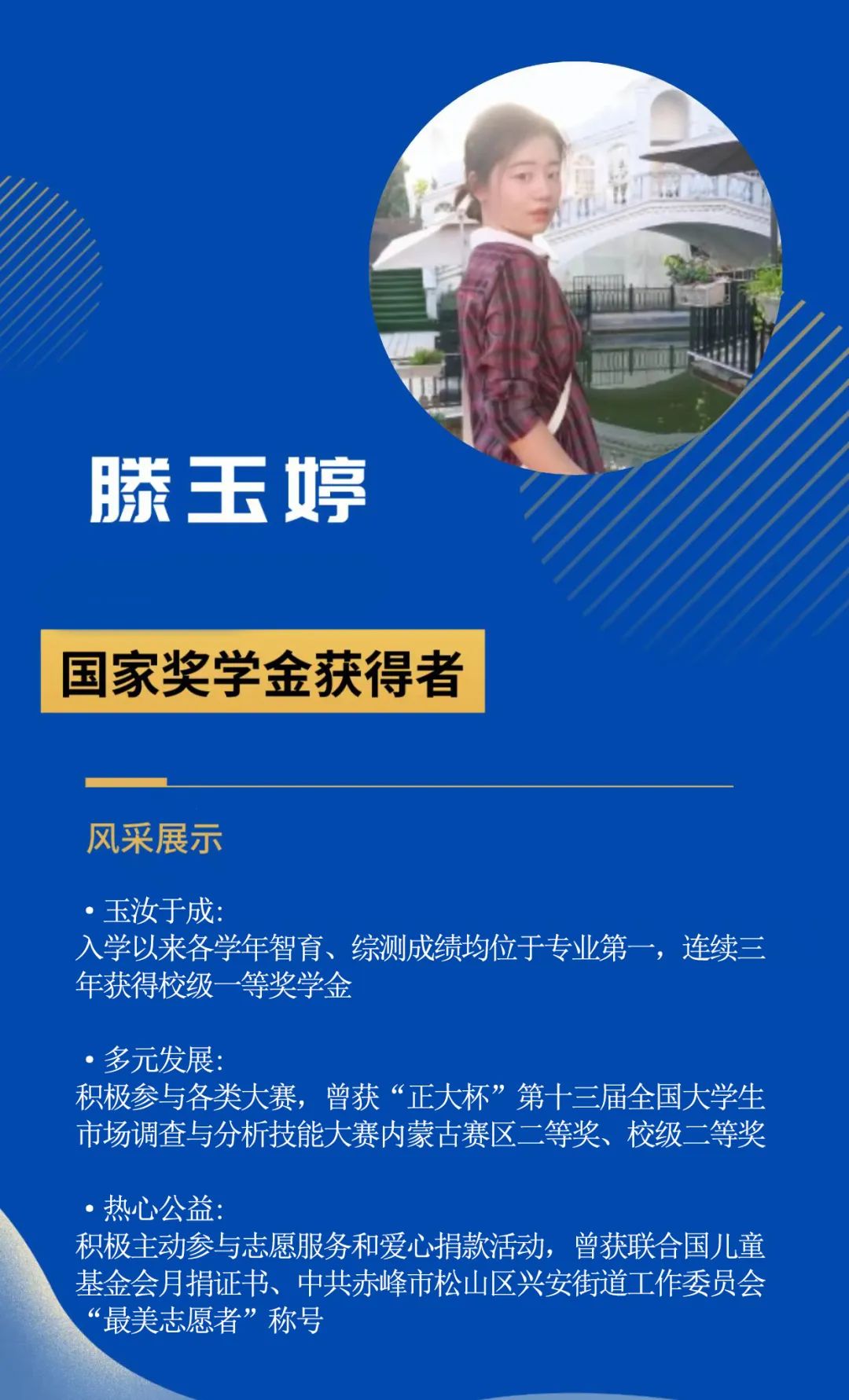 赤峰学院青年学子风采