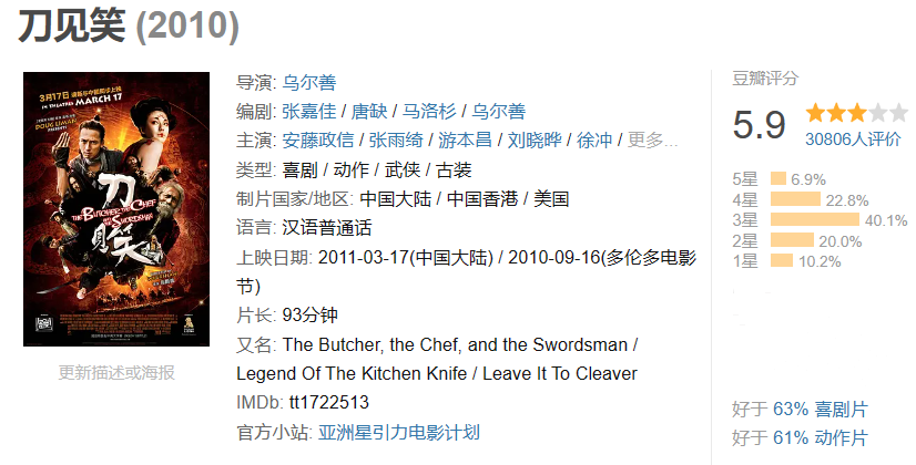 被消失,被下架,国产小成本电影走入内娱死路