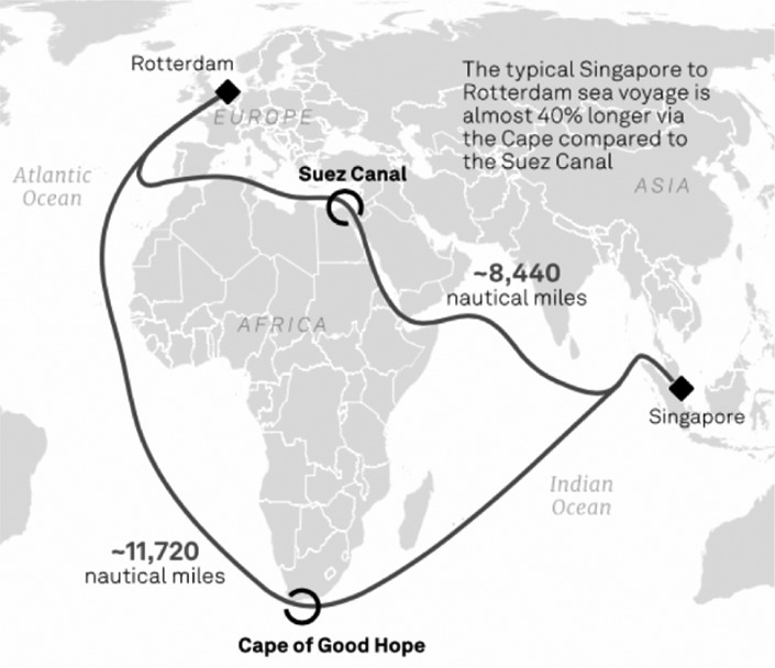 世界航道地图图片