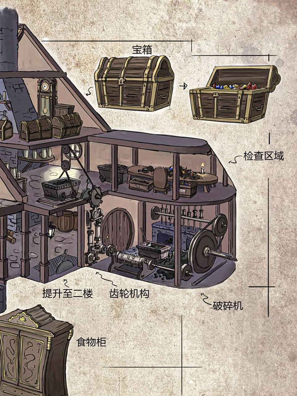 七个小矮人的家是一座位于森林深处的小木屋,周围被