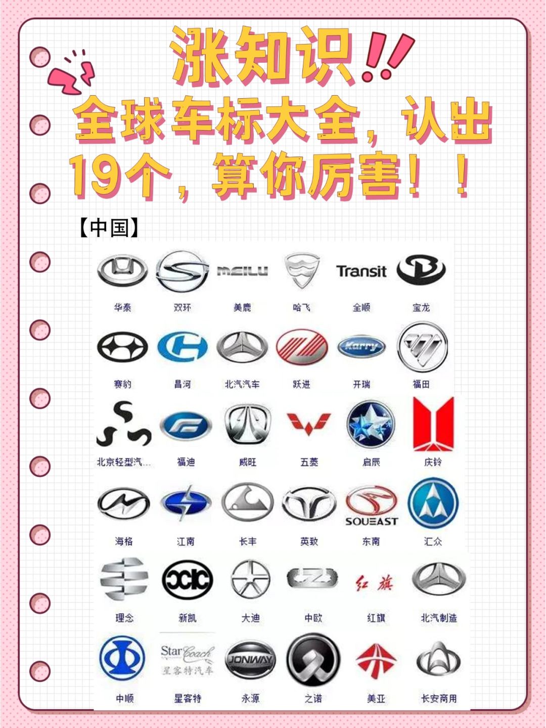 【长知识】全球车标大全,认出19个算你厉害	 今天