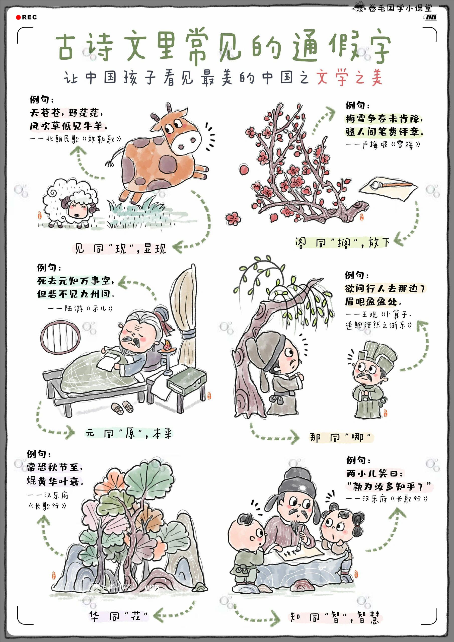 古代也写错别字汉字错别的现象古人常错的错别字有哪些错别字是怎么来