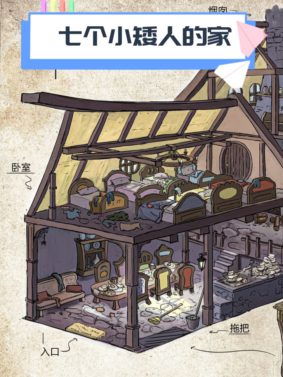 七个小矮人的家是一座位于森林深处的小木屋,周围被