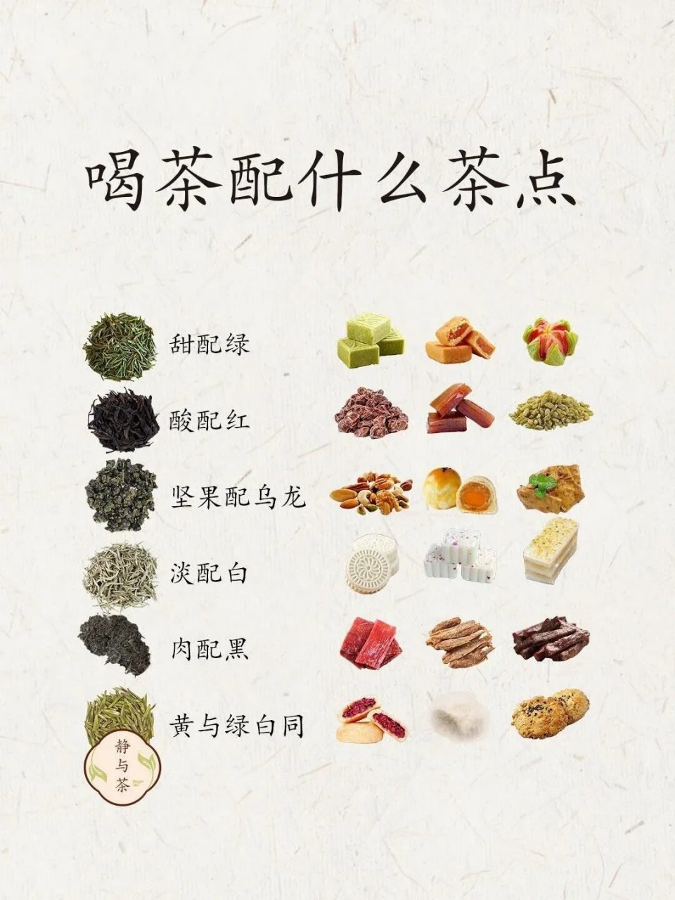 茶与茶点的搭配学问,你学会了嘛  茶与茶点的搭配学问,你学会了嘛