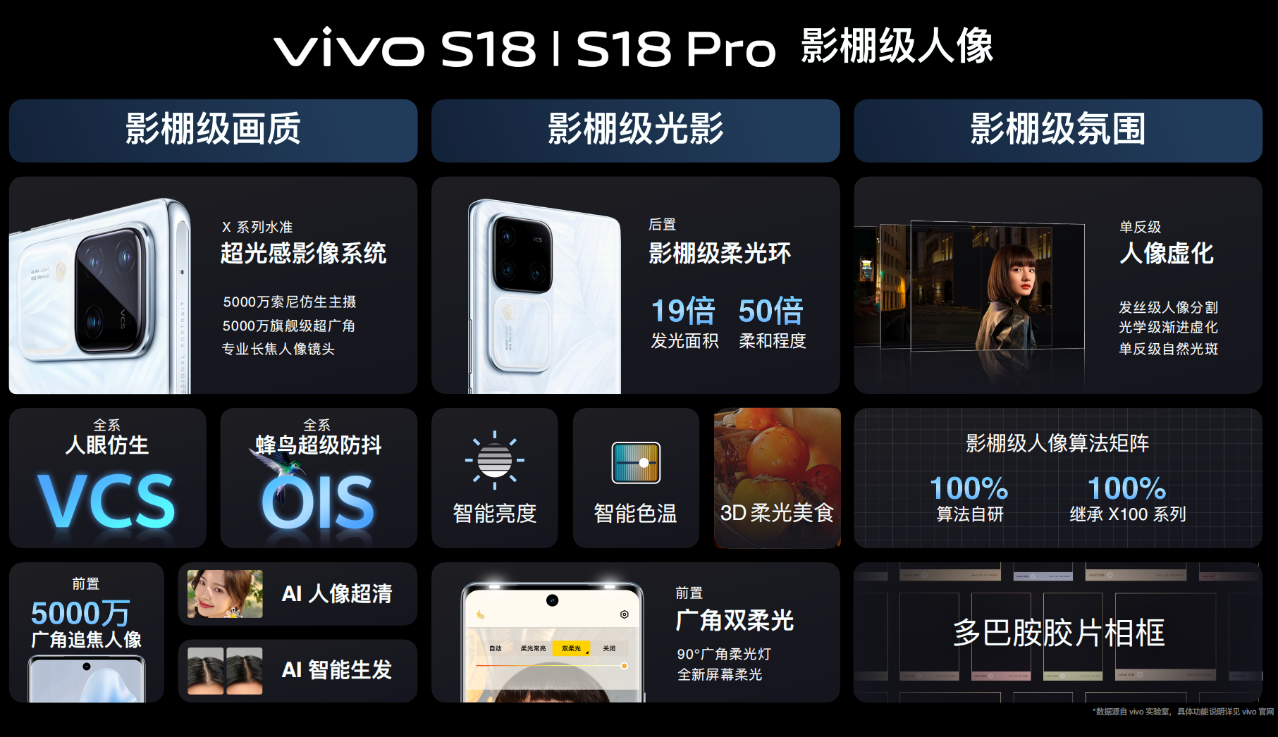 vivo s18 pro超强人像影像,为你带来影棚拍摄体验