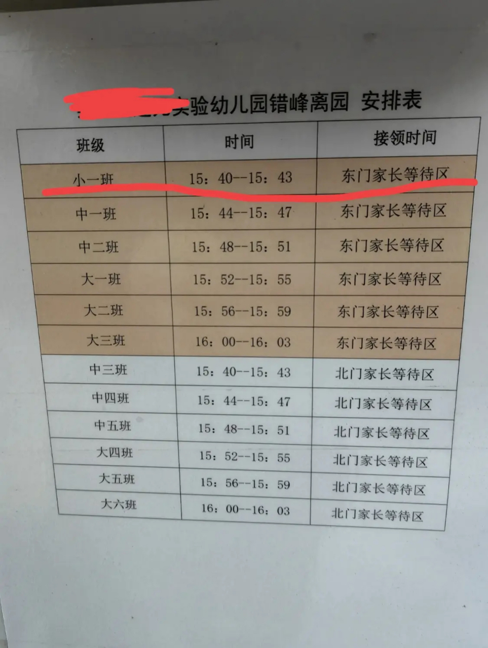 从幼儿园班级数看人口断崖式下跌:某幼儿园大班六个,中班五个,小班