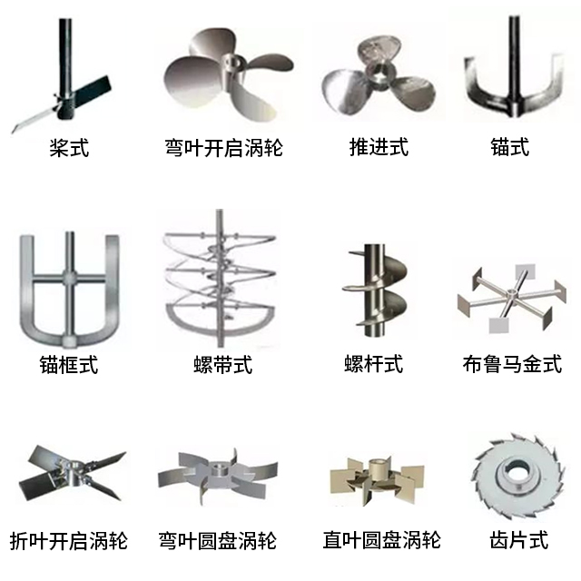 反应釜搅拌桨的种类
