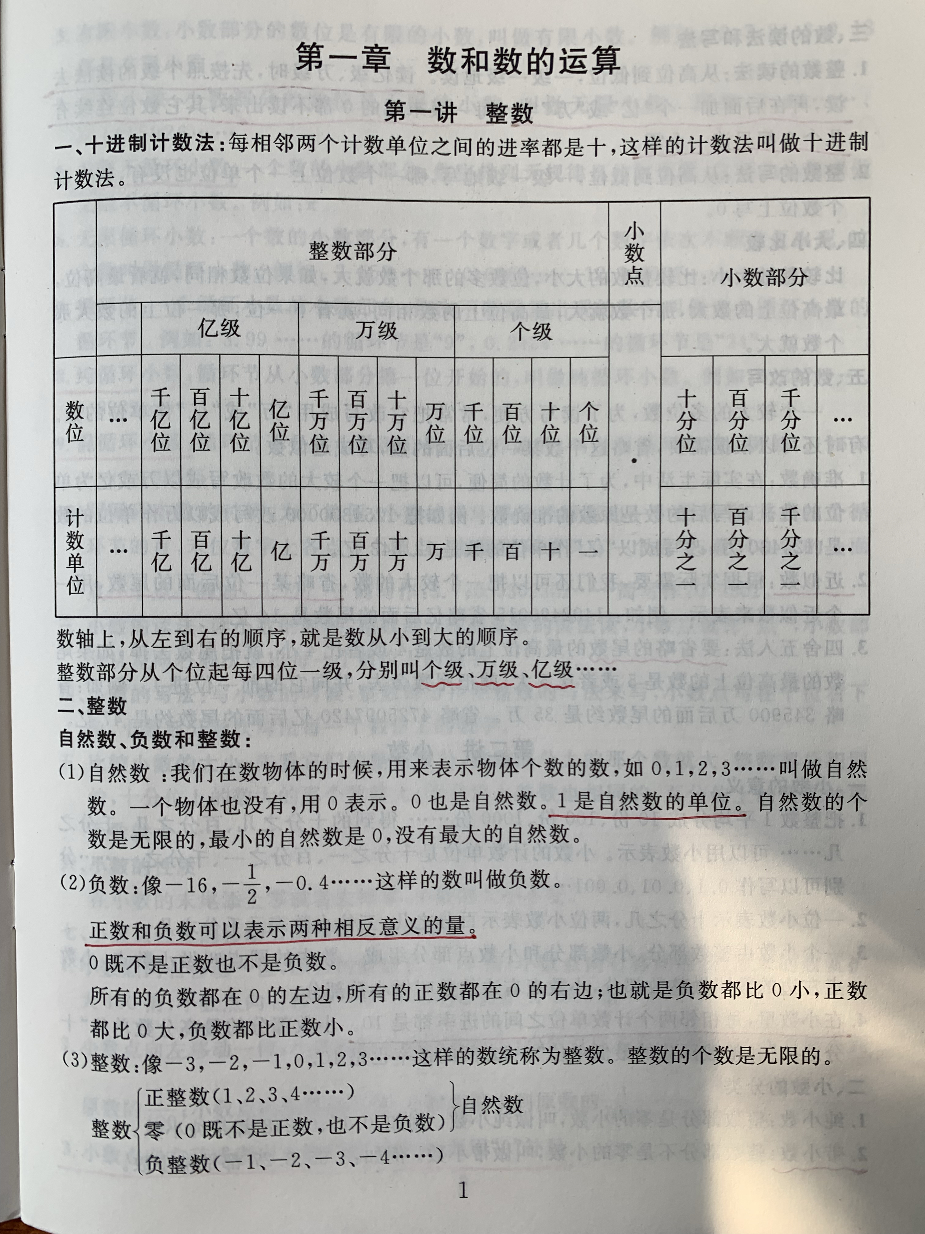 小升初数与代数专项(整数)(小升初数与代数整数常考题汇总)