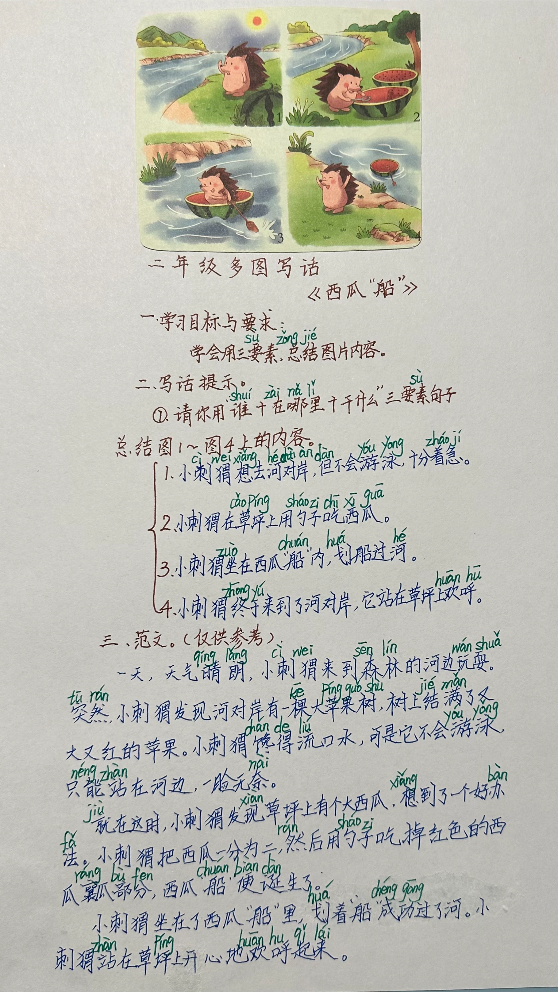 看图写话《西瓜"船"》学会用三要素句子,总结图片内容(附范文)  有