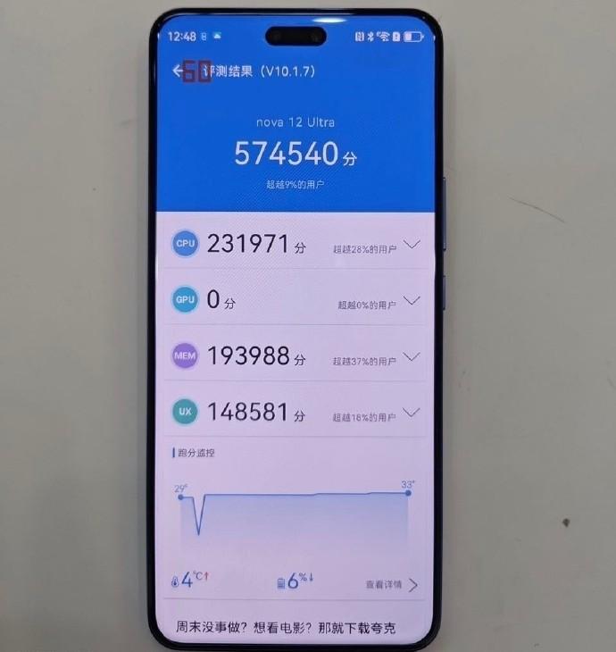 华为nova 12系列4款手机性能对比,搭载骁龙778g活力版跑分最高